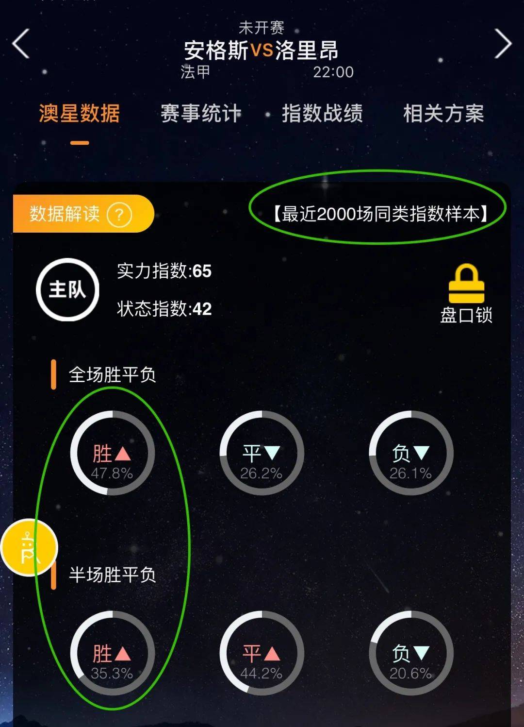 址对手防